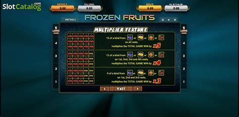 Slot Frozen Fruits